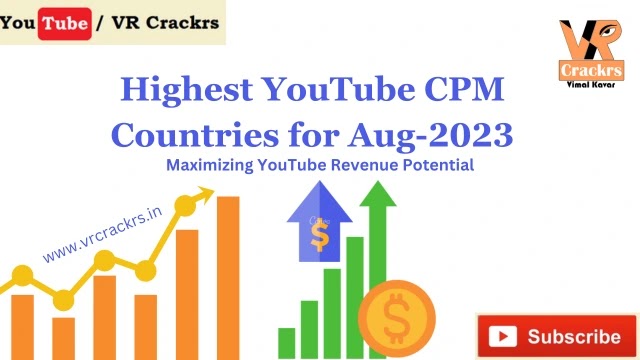 Highest  CPM Countries for Aug-2023